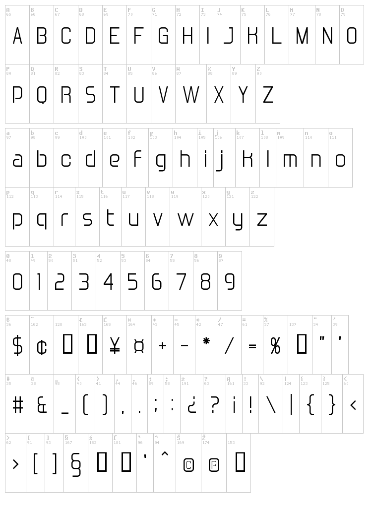 BN Deep Blue font map